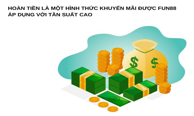 Hoàn tiền là một hình thức khuyến mãi được áp dụng với tần suất cao