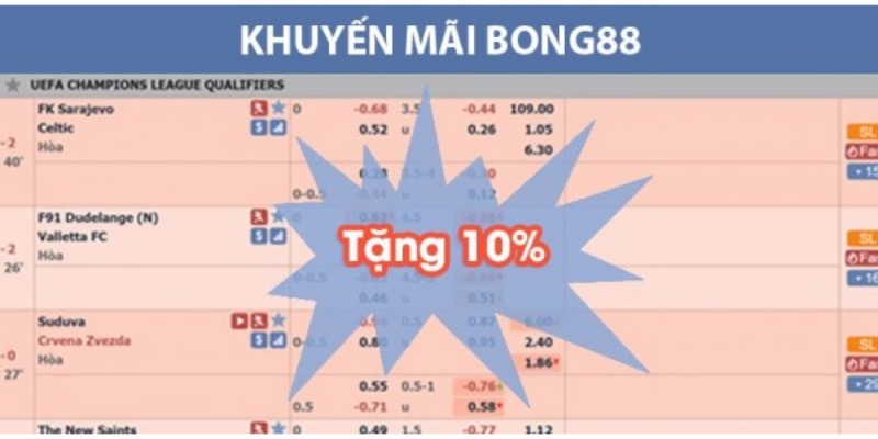 Nhà cái Bong88 cung cấp khuyến mãi hoàn trả khủng